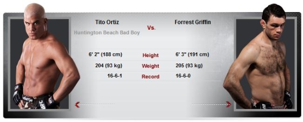 Ortiz vs Griffin 2